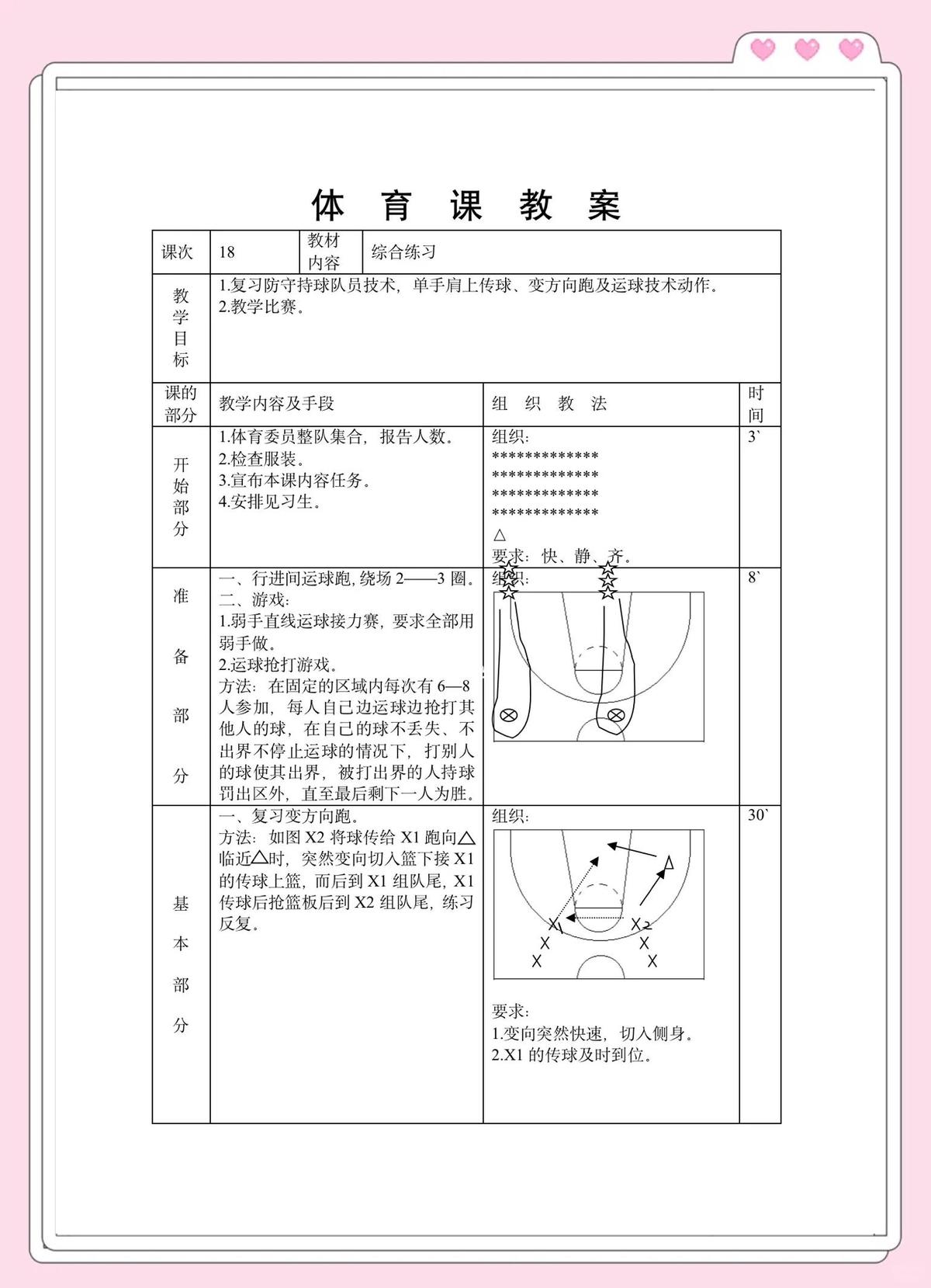 哪里能找到关于篮球心态训练的资源